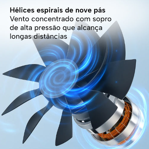 Ar Condicionado Portátil 3 em 1 – Ar fresco onde estiveres, sem fios